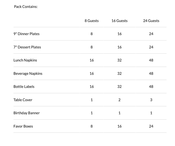 Ghostbusters Deluxe Party Pack