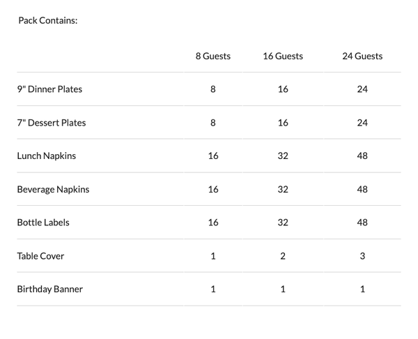 Ghostbusters Standard Party Pack