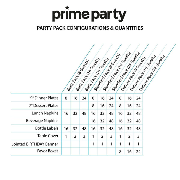 Monster Jam Standard Party Pack